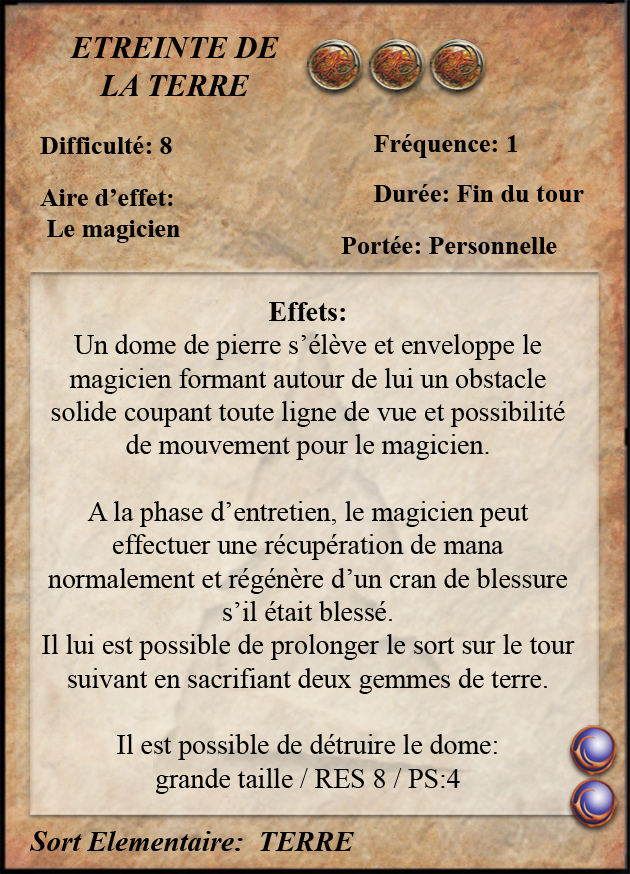 Étreinte de la Terre